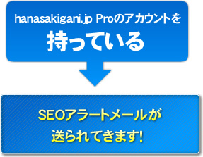 hanasakigani.jp Proのアカウントを持っている → SEOアラートメールが送られてきます！